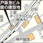 神戸新聞ＮＥＸＴ