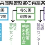 神戸新聞ＮＥＸＴ