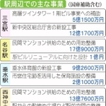 神戸新聞ＮＥＸＴ