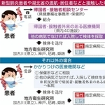 神戸新聞ＮＥＸＴ
