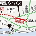 神戸新聞ＮＥＸＴ