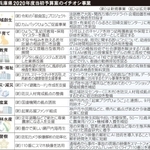 神戸新聞ＮＥＸＴ