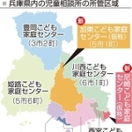 神戸新聞ＮＥＸＴ