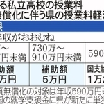 神戸新聞ＮＥＸＴ
