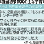 神戸新聞ＮＥＸＴ