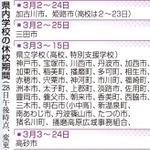 神戸新聞ＮＥＸＴ