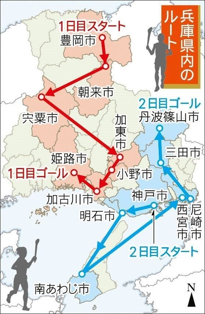 神戸新聞ＮＥＸＴ
