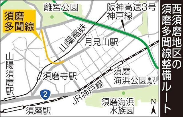 神戸新聞ＮＥＸＴ