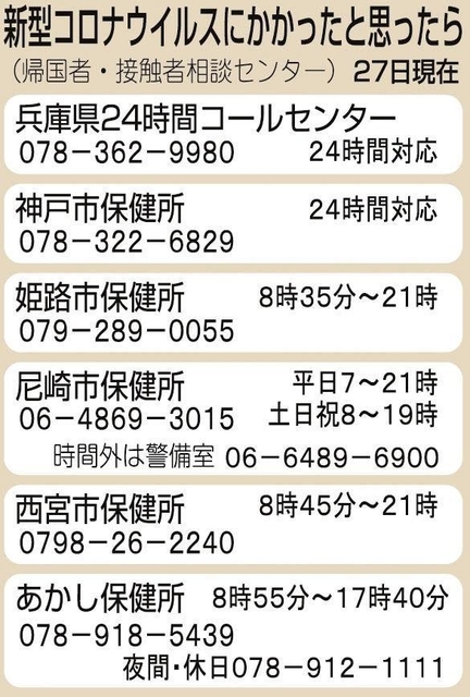 神戸新聞ＮＥＸＴ
