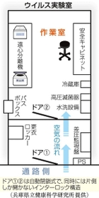 神戸新聞ＮＥＸＴ