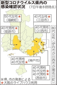 神戸新聞ＮＥＸＴ