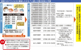 神戸新聞ＮＥＸＴ
