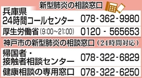 神戸新聞ＮＥＸＴ