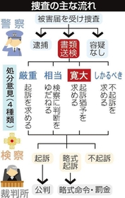 神戸新聞ＮＥＸＴ