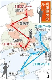 神戸新聞ＮＥＸＴ