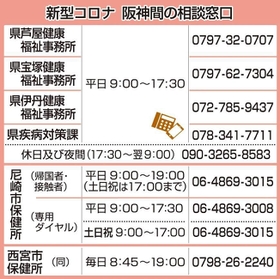 神戸新聞ＮＥＸＴ
