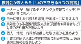 神戸新聞ＮＥＸＴ