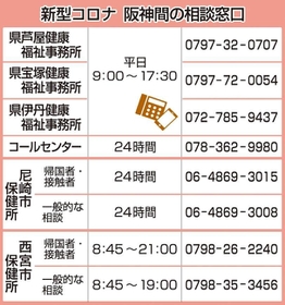 神戸新聞ＮＥＸＴ