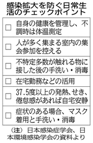 神戸新聞ＮＥＸＴ