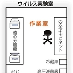 神戸新聞ＮＥＸＴ