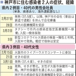 神戸新聞ＮＥＸＴ