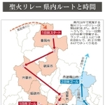 神戸新聞ＮＥＸＴ
