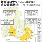 神戸新聞ＮＥＸＴ