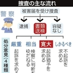 神戸新聞ＮＥＸＴ