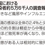 神戸新聞ＮＥＸＴ