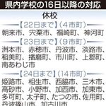 神戸新聞ＮＥＸＴ