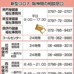 神戸新聞ＮＥＸＴ