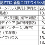 神戸新聞ＮＥＸＴ