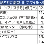 神戸新聞ＮＥＸＴ