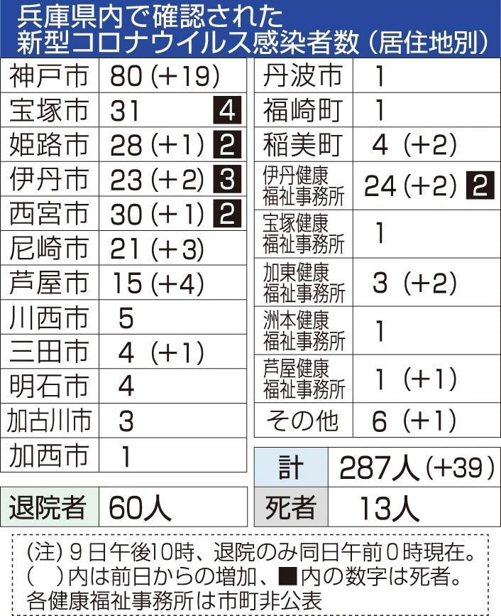 コロナ けん べつ