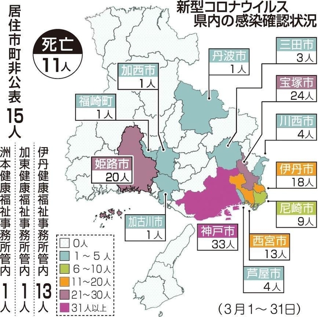 神戸新聞ＮＥＸＴ
