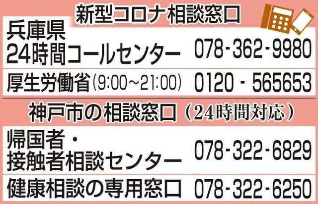 神戸新聞ＮＥＸＴ