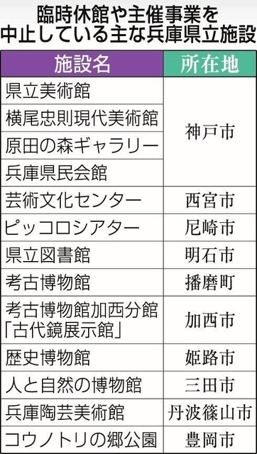神戸新聞ＮＥＸＴ