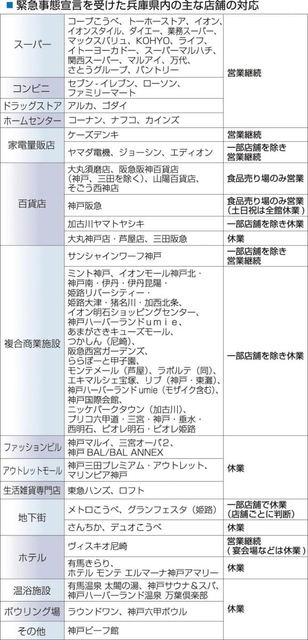 神戸新聞ＮＥＸＴ