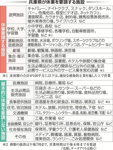 神戸新聞ＮＥＸＴ