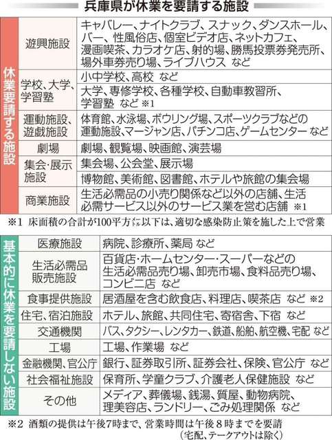 神戸新聞ＮＥＸＴ