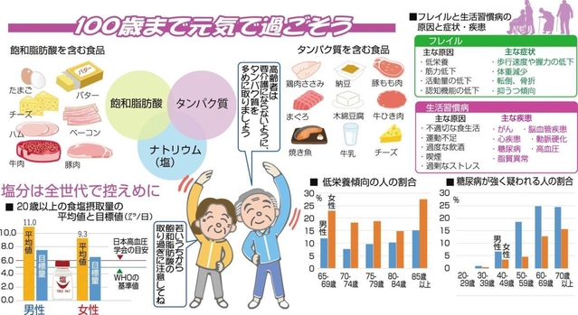 神戸新聞ＮＥＸＴ