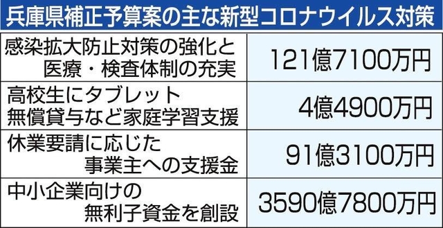 神戸新聞ＮＥＸＴ