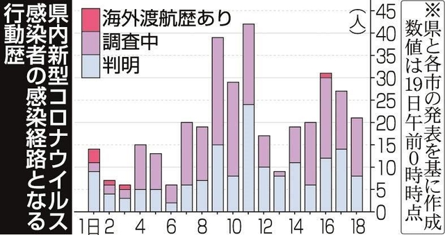 神戸新聞ＮＥＸＴ