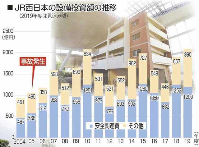 神戸新聞ＮＥＸＴ