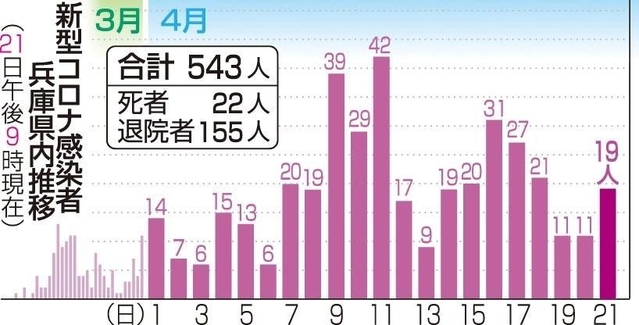 神戸新聞ＮＥＸＴ