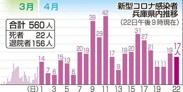 神戸新聞ＮＥＸＴ