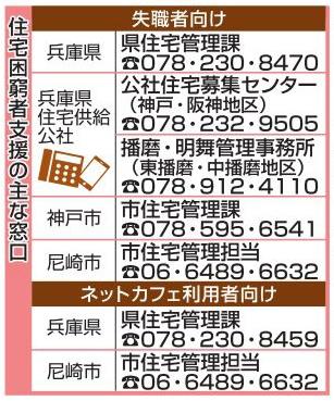 神戸新聞ＮＥＸＴ