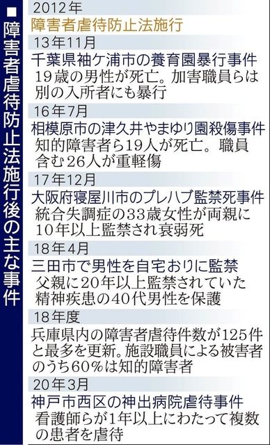 神戸新聞ＮＥＸＴ