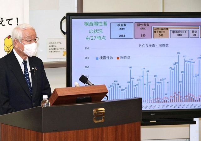 検査陽性者の状況などに触れ、大型連休中の外出自粛を呼び掛ける井戸敏三知事＝２８日午後、神戸市中央区、兵庫県庁（撮影・秋山亮太）