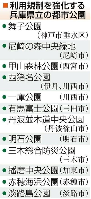 神戸新聞ＮＥＸＴ